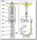 Pneumatisch bediende mespoortklep WCB SS304 Pneumatische cilinder Air Control dubbele flens lug mespoortklep