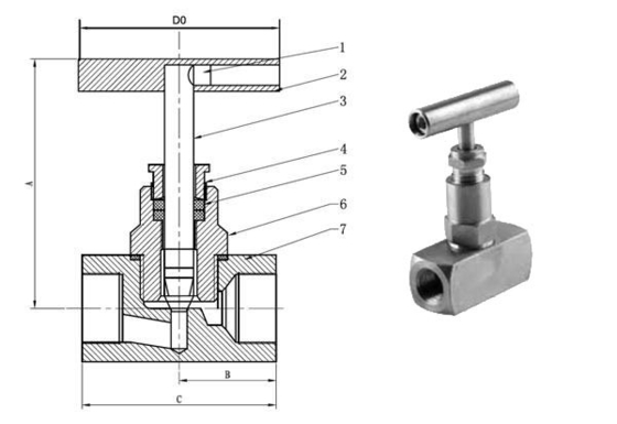 Instrumentatie Ingepaste Naaldklep 2“ Vrouwelijke NPT 6000PSI SS316